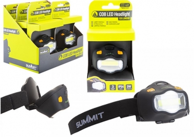 3W Cob Headlamp